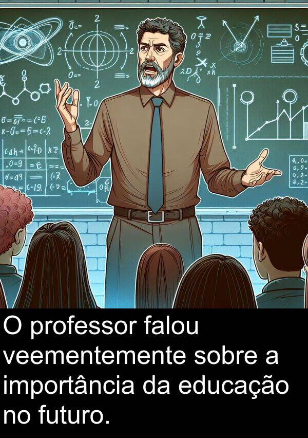 veementemente: O professor falou veementemente sobre a importância da educação no futuro.