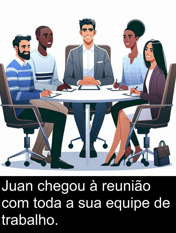toda: Juan chegou à reunião com toda a sua equipe de trabalho.