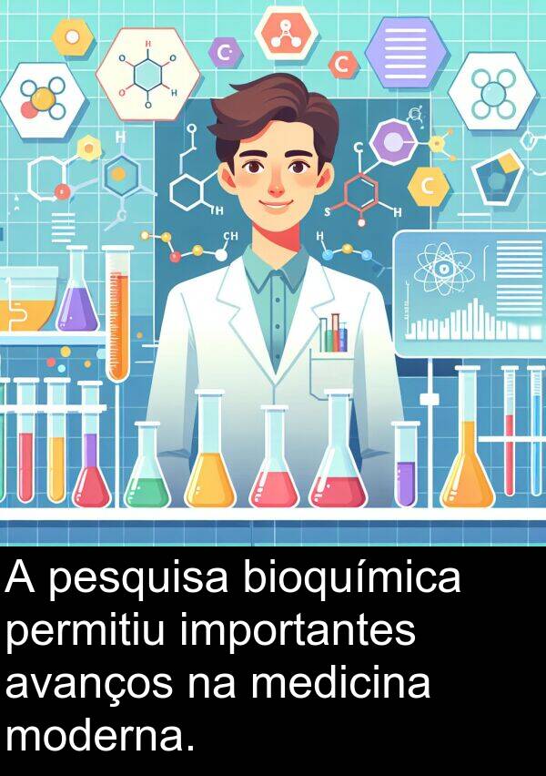 medicina: A pesquisa bioquímica permitiu importantes avanços na medicina moderna.