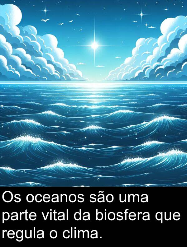 são: Os oceanos são uma parte vital da biosfera que regula o clima.