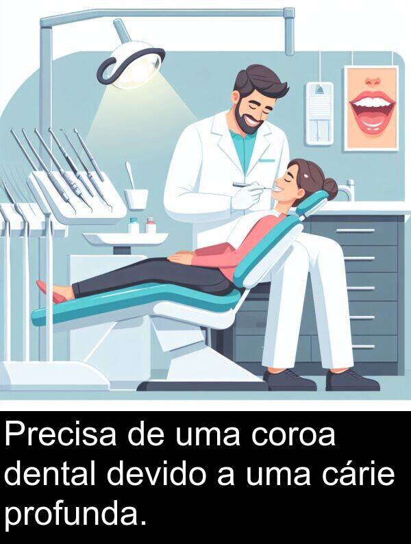 cárie: Precisa de uma coroa dental devido a uma cárie profunda.