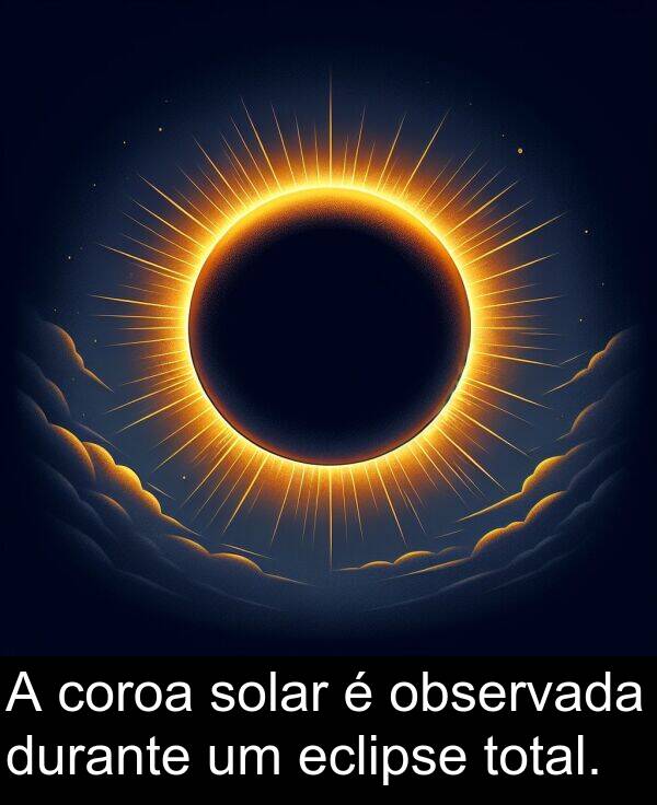 observada: A coroa solar é observada durante um eclipse total.