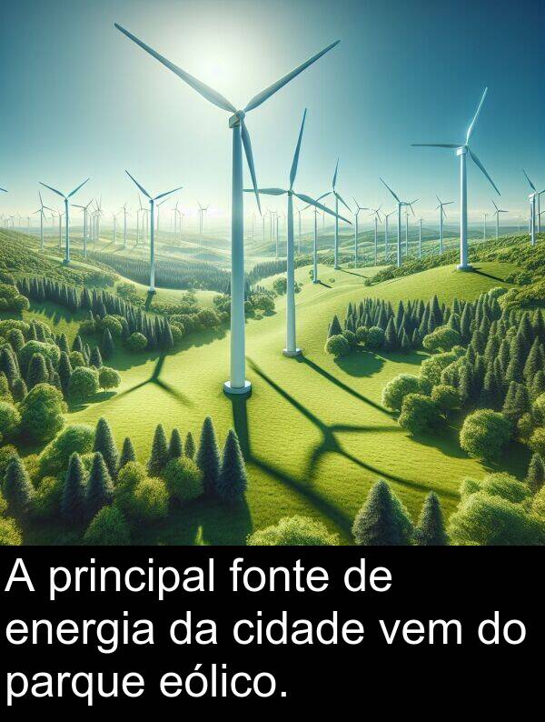 vem: A principal fonte de energia da cidade vem do parque eólico.