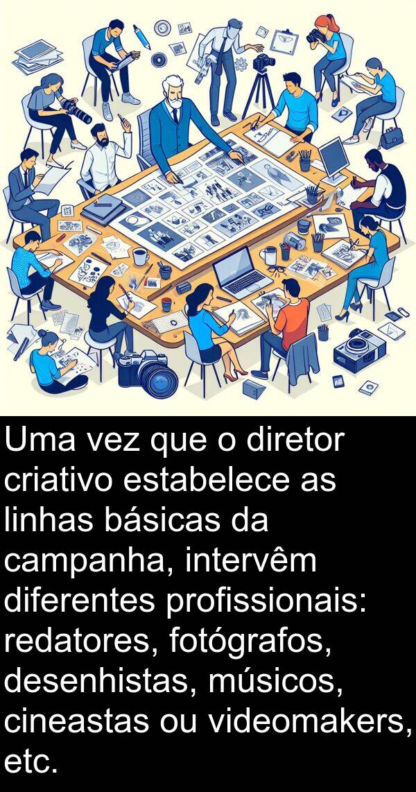vez: Uma vez que o diretor criativo estabelece as linhas básicas da campanha, intervêm diferentes profissionais: redatores, fotógrafos, desenhistas, músicos, cineastas ou videomakers, etc.