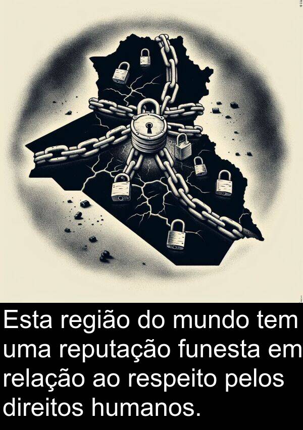 região: Esta região do mundo tem uma reputação funesta em relação ao respeito pelos direitos humanos.