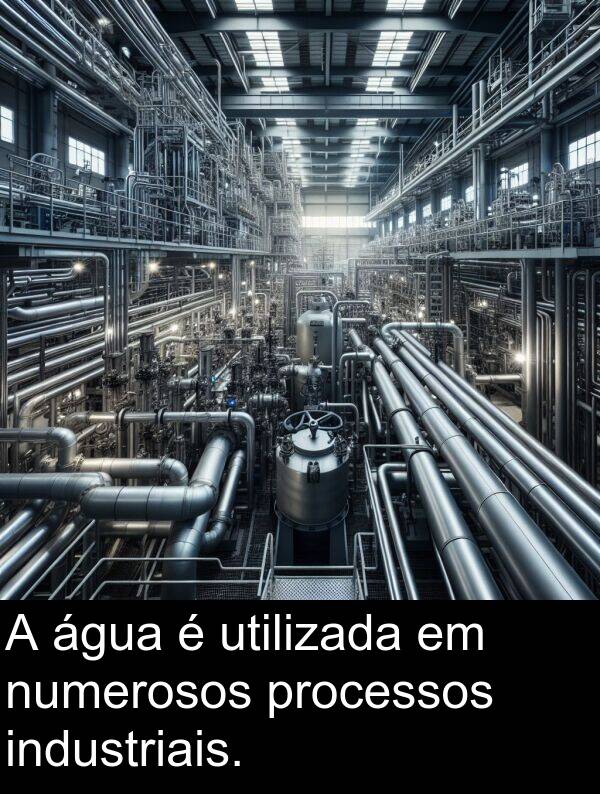 utilizada: A água é utilizada em numerosos processos industriais.