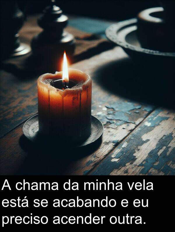 acabando: A chama da minha vela está se acabando e eu preciso acender outra.