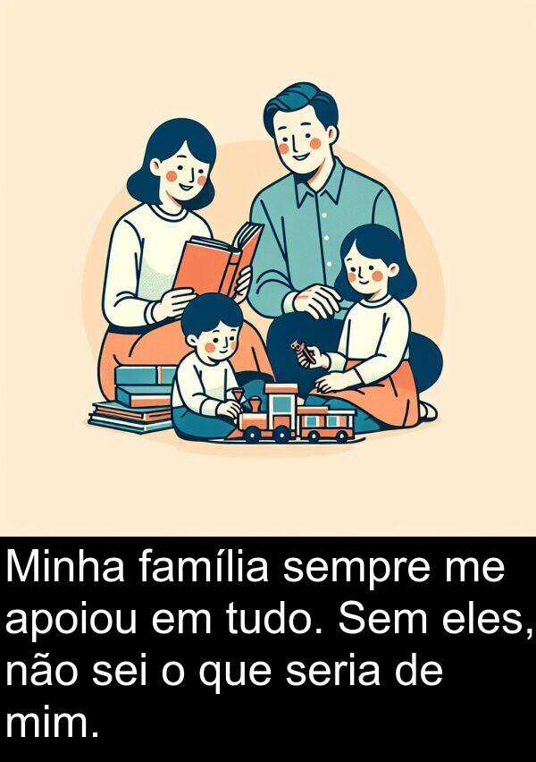 família: Minha família sempre me apoiou em tudo. Sem eles, não sei o que seria de mim.