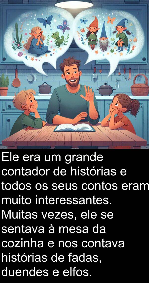 mesa: Ele era um grande contador de histórias e todos os seus contos eram muito interessantes. Muitas vezes, ele se sentava à mesa da cozinha e nos contava histórias de fadas, duendes e elfos.