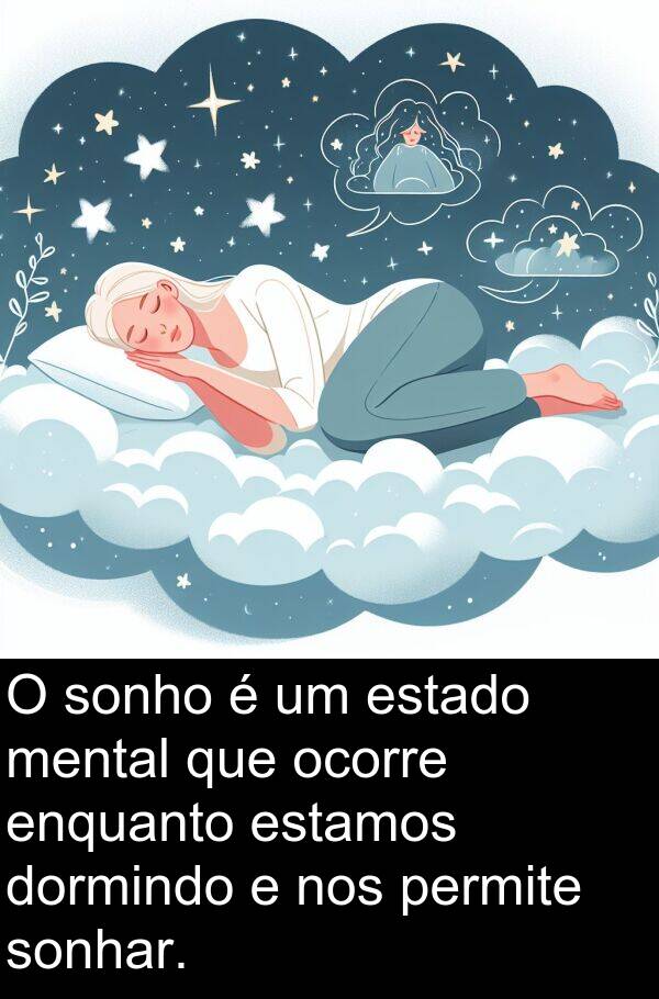 permite: O sonho é um estado mental que ocorre enquanto estamos dormindo e nos permite sonhar.