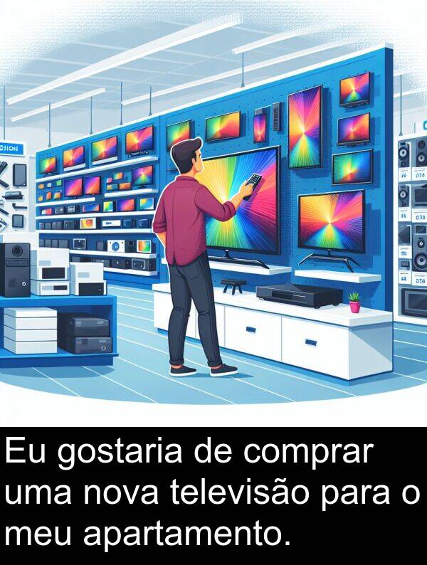 televisão: Eu gostaria de comprar uma nova televisão para o meu apartamento.