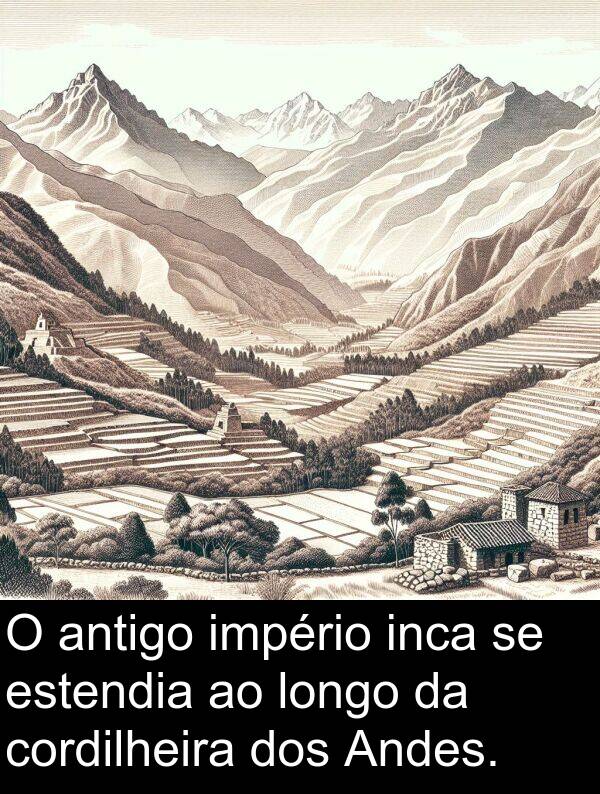inca: O antigo império inca se estendia ao longo da cordilheira dos Andes.