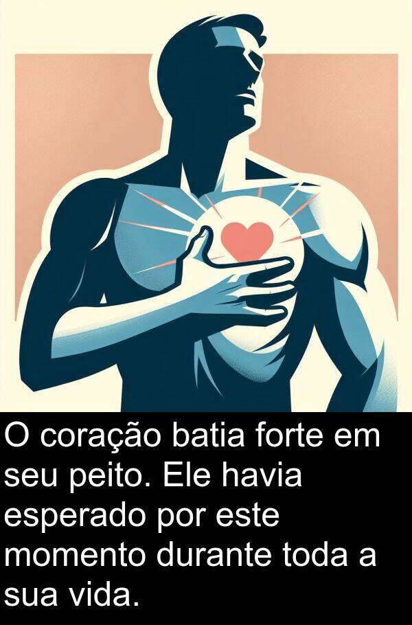 momento: O coração batia forte em seu peito. Ele havia esperado por este momento durante toda a sua vida.