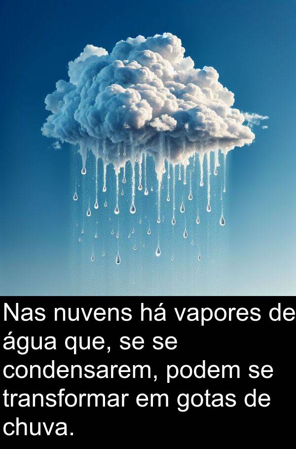 vapores: Nas nuvens há vapores de água que, se se condensarem, podem se transformar em gotas de chuva.