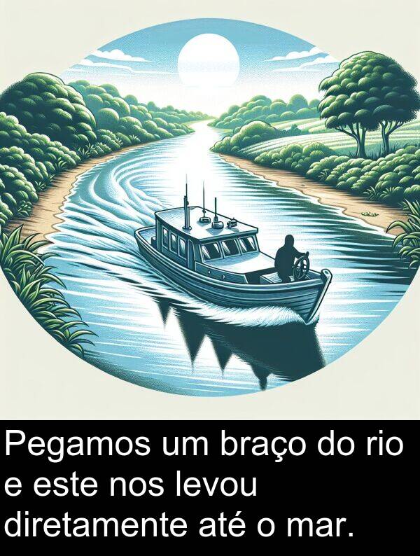 mar: Pegamos um braço do rio e este nos levou diretamente até o mar.