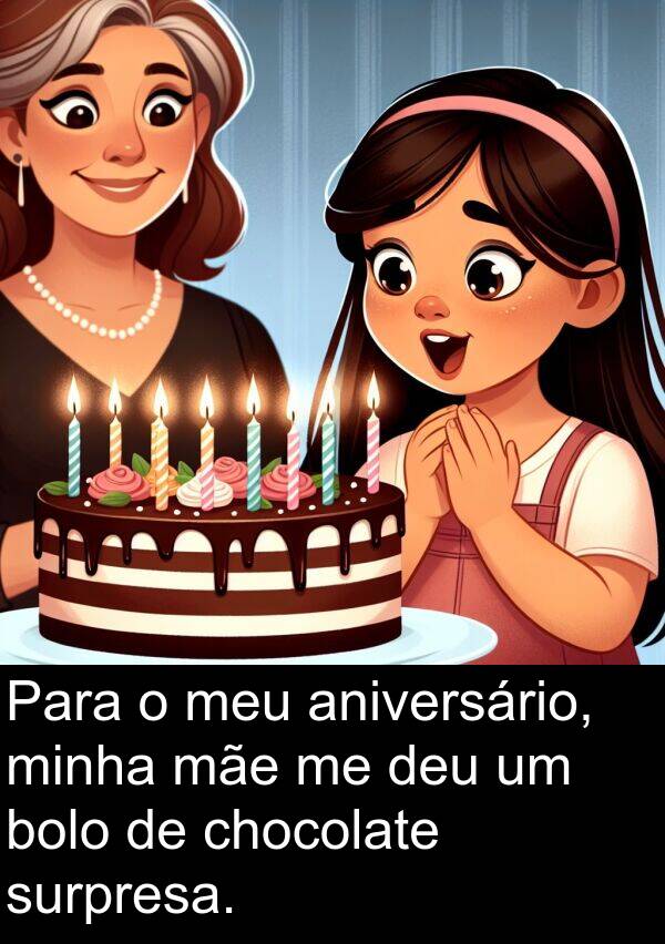 mãe: Para o meu aniversário, minha mãe me deu um bolo de chocolate surpresa.