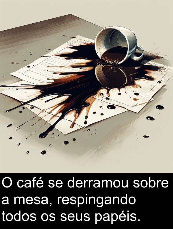papéis: O café se derramou sobre a mesa, respingando todos os seus papéis.