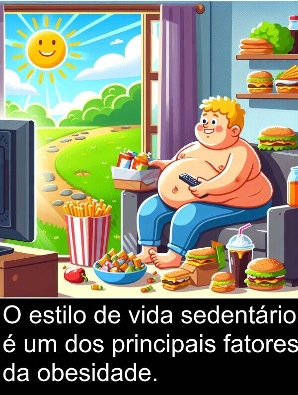 obesidade: O estilo de vida sedentário é um dos principais fatores da obesidade.
