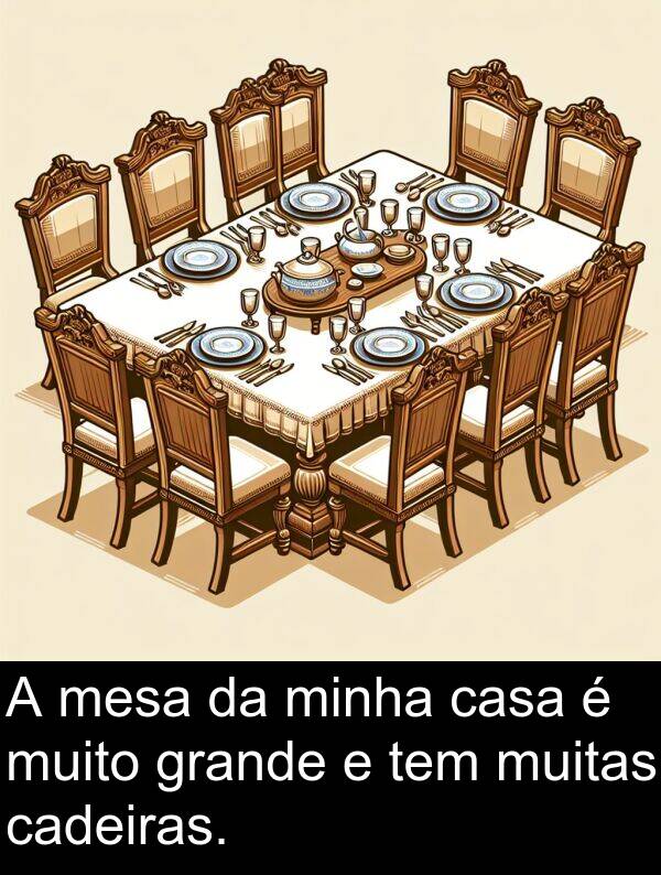 mesa: A mesa da minha casa é muito grande e tem muitas cadeiras.