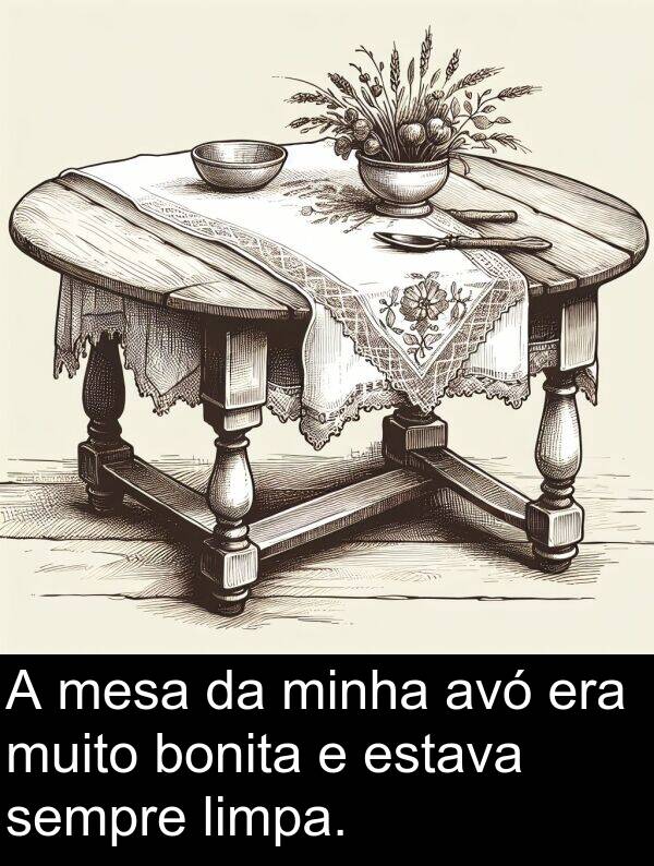 mesa: A mesa da minha avó era muito bonita e estava sempre limpa.