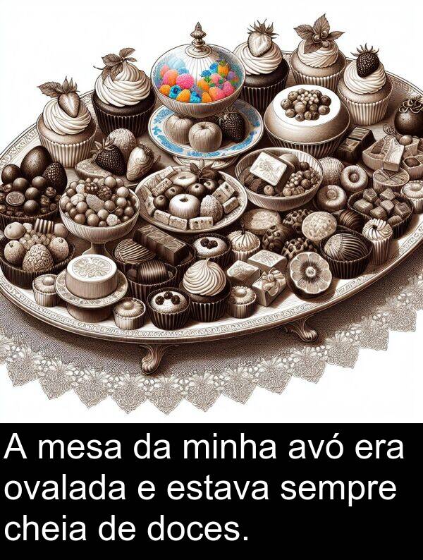 mesa: A mesa da minha avó era ovalada e estava sempre cheia de doces.