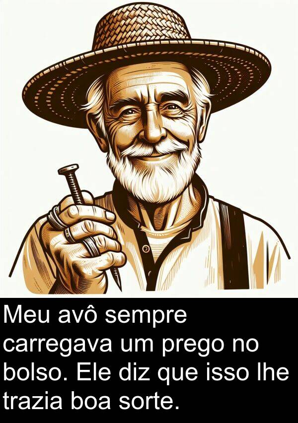 diz: Meu avô sempre carregava um prego no bolso. Ele diz que isso lhe trazia boa sorte.
