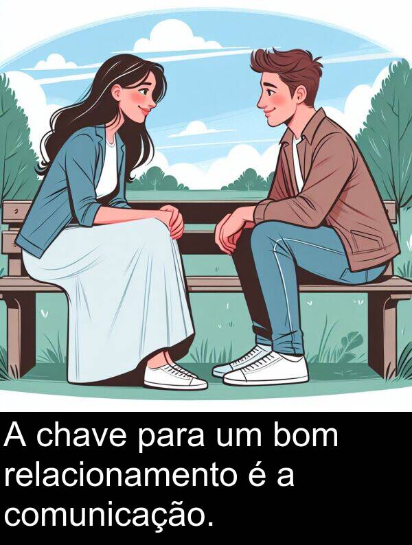 comunicação: A chave para um bom relacionamento é a comunicação.