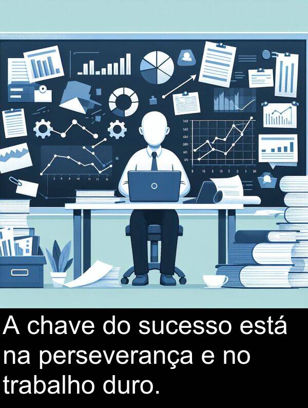 sucesso: A chave do sucesso está na perseverança e no trabalho duro.