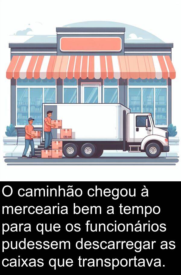 caixas: O caminhão chegou à mercearia bem a tempo para que os funcionários pudessem descarregar as caixas que transportava.