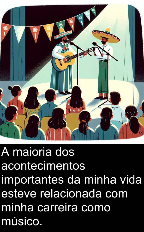 maioria: A maioria dos acontecimentos importantes da minha vida esteve relacionada com minha carreira como músico.