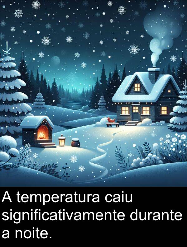 significativamente: A temperatura caiu significativamente durante a noite.