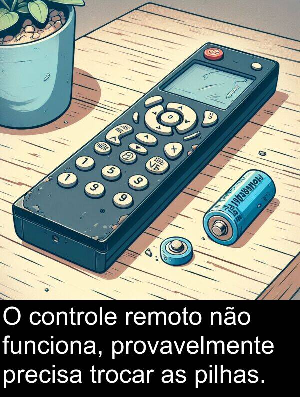 precisa: O controle remoto não funciona, provavelmente precisa trocar as pilhas.