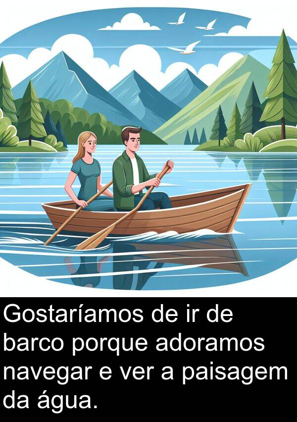 ver: Gostaríamos de ir de barco porque adoramos navegar e ver a paisagem da água.