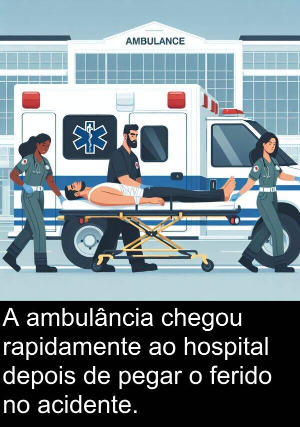 rapidamente: A ambulância chegou rapidamente ao hospital depois de pegar o ferido no acidente.