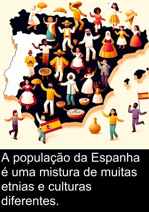 mistura: A população da Espanha é uma mistura de muitas etnias e culturas diferentes.
