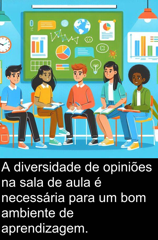 necessária: A diversidade de opiniões na sala de aula é necessária para um bom ambiente de aprendizagem.