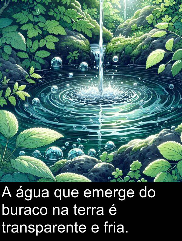 água: A água que emerge do buraco na terra é transparente e fria.