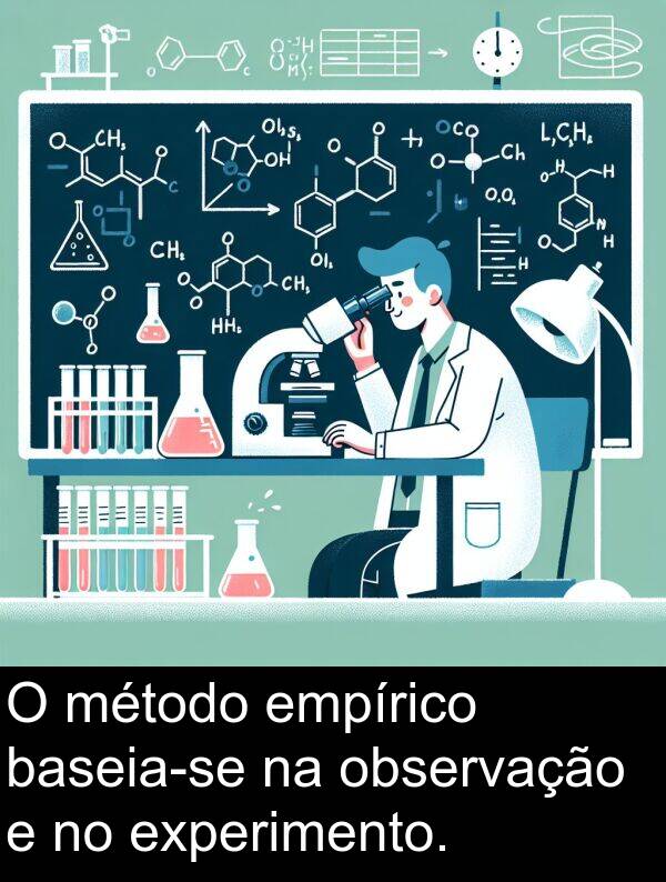 empírico: O método empírico baseia-se na observação e no experimento.