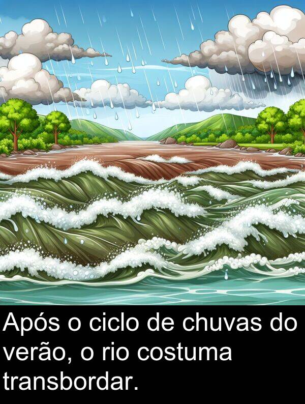 costuma: Após o ciclo de chuvas do verão, o rio costuma transbordar.