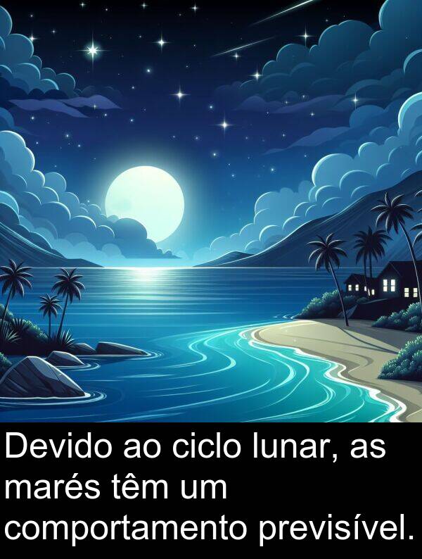 lunar: Devido ao ciclo lunar, as marés têm um comportamento previsível.