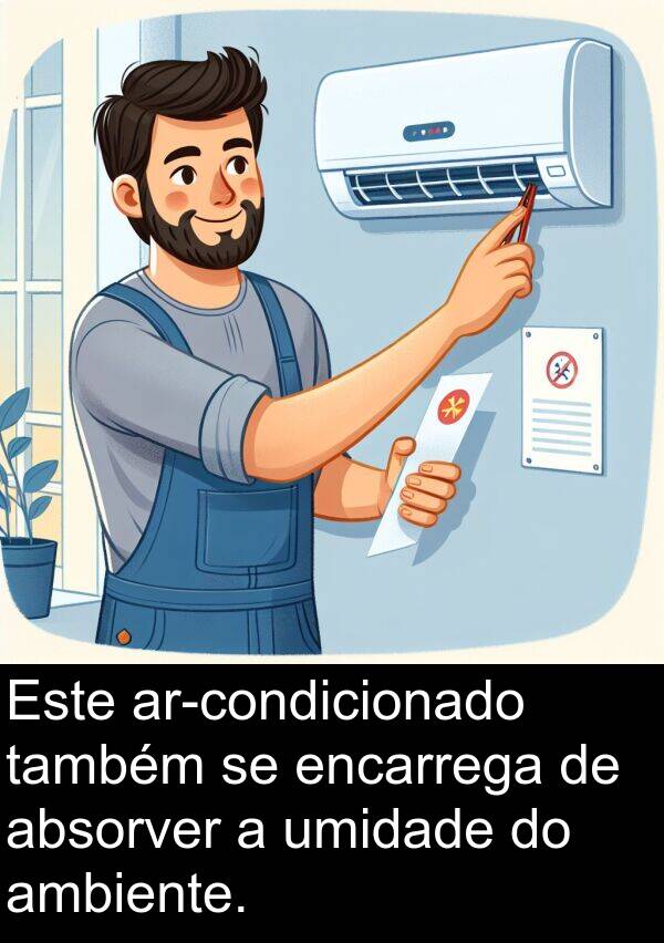 umidade: Este ar-condicionado também se encarrega de absorver a umidade do ambiente.