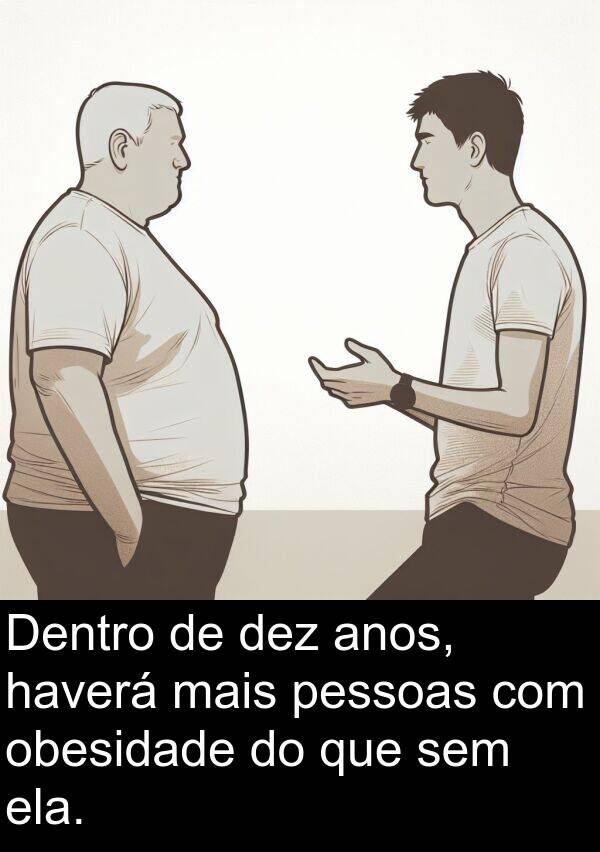 obesidade: Dentro de dez anos, haverá mais pessoas com obesidade do que sem ela.