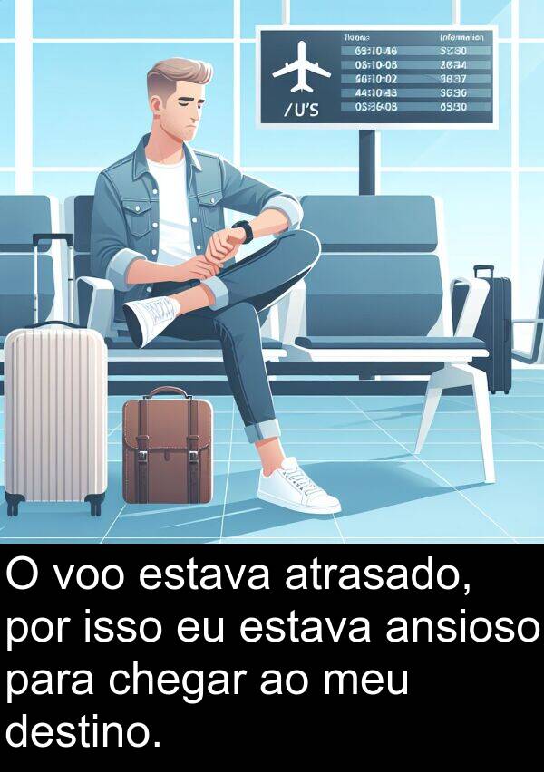 ansioso: O voo estava atrasado, por isso eu estava ansioso para chegar ao meu destino.