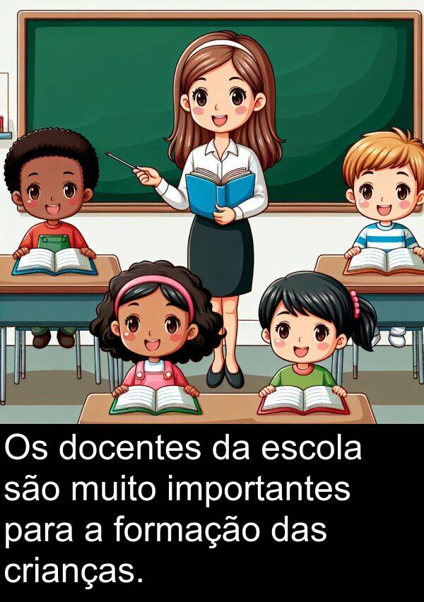 formação: Os docentes da escola são muito importantes para a formação das crianças.