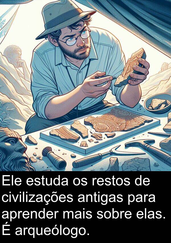 antigas: Ele estuda os restos de civilizações antigas para aprender mais sobre elas. É arqueólogo.