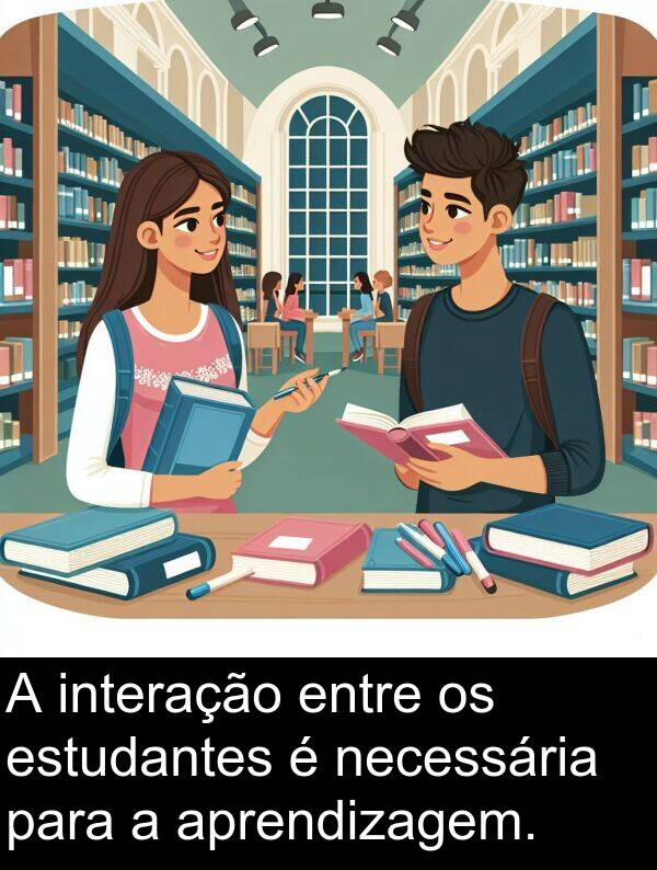necessária: A interação entre os estudantes é necessária para a aprendizagem.