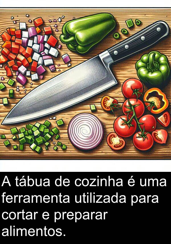 utilizada: A tábua de cozinha é uma ferramenta utilizada para cortar e preparar alimentos.