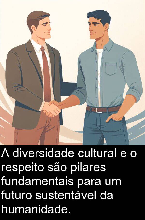 cultural: A diversidade cultural e o respeito são pilares fundamentais para um futuro sustentável da humanidade.