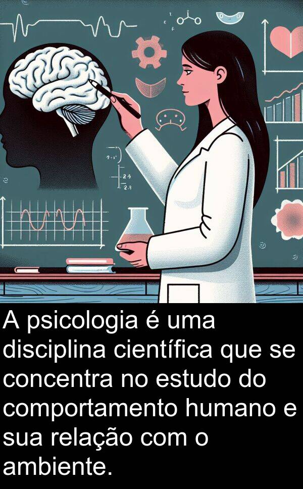 disciplina: A psicologia é uma disciplina científica que se concentra no estudo do comportamento humano e sua relação com o ambiente.