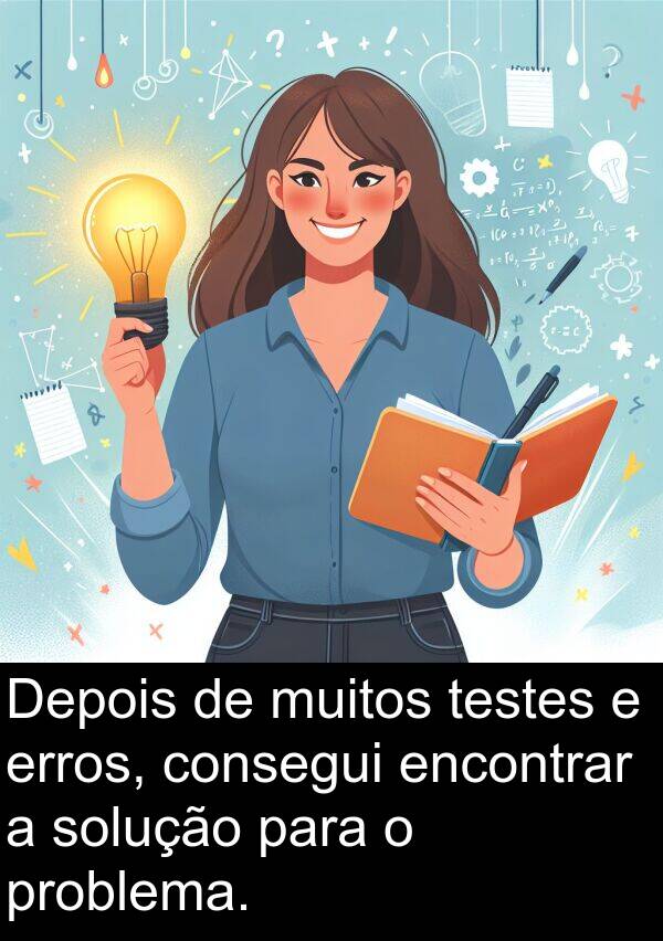 solução: Depois de muitos testes e erros, consegui encontrar a solução para o problema.